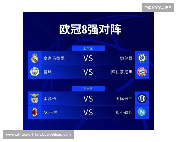 2023欧冠联赛详细赛程安排及各场比赛时间全解读